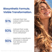 DJM Folicode Scalp Revitalizing Serum