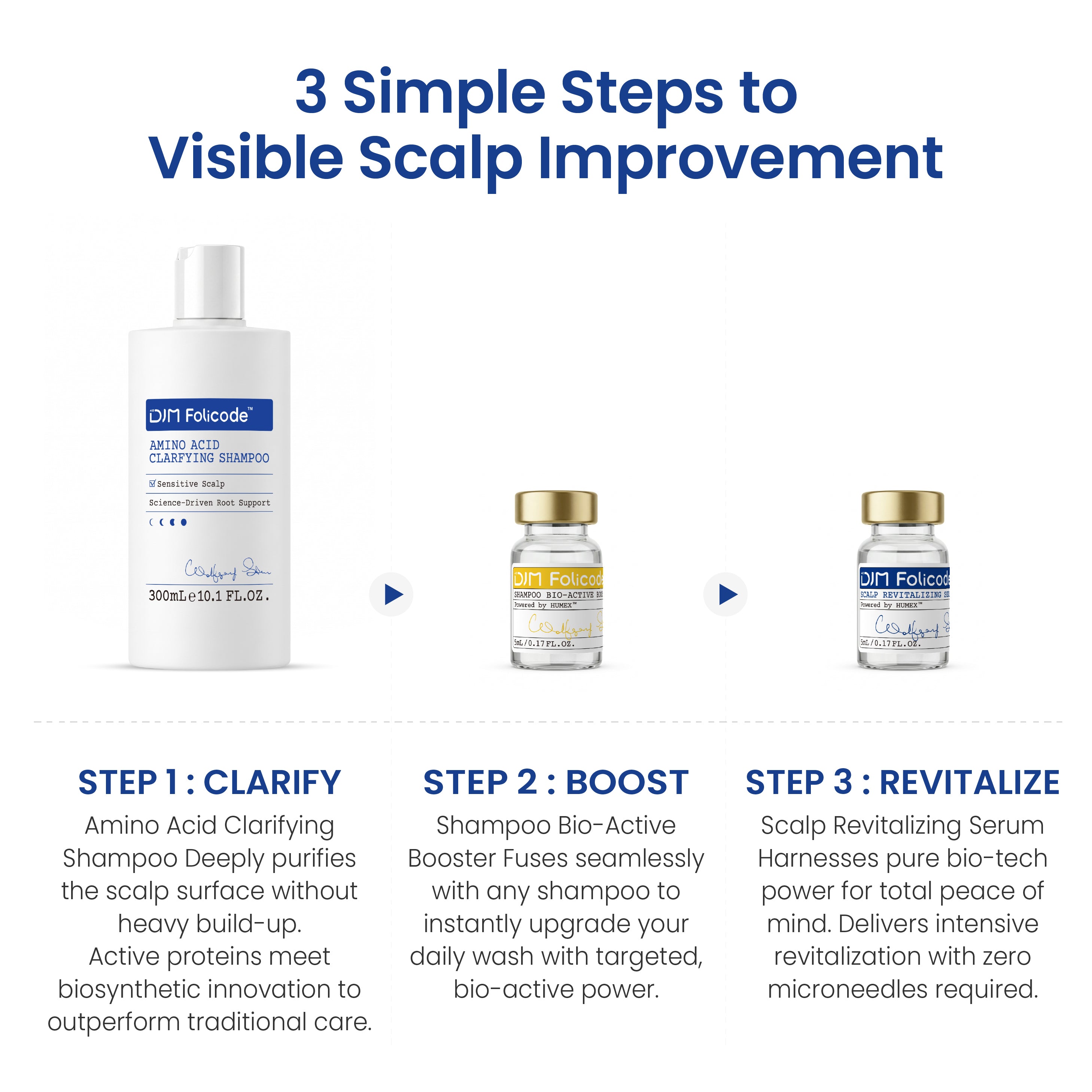 DJM Folicode Scalp Revitalizing Serum