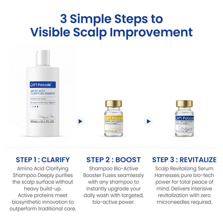 DJM Folicode Shampoo Bio-Active Booster Starter Kit